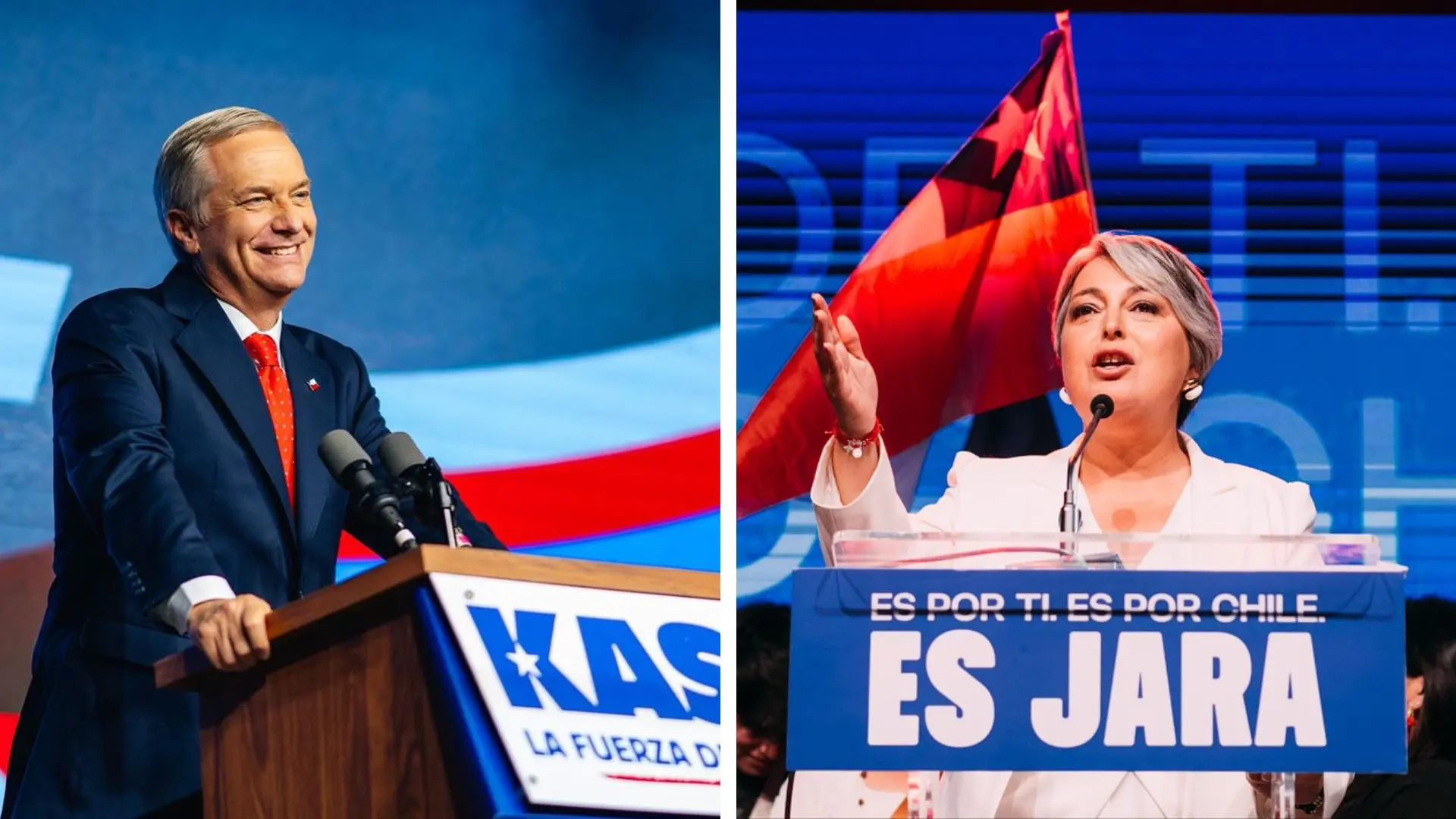 Resultados en Chile: Jara y Kast a segunda vuelta